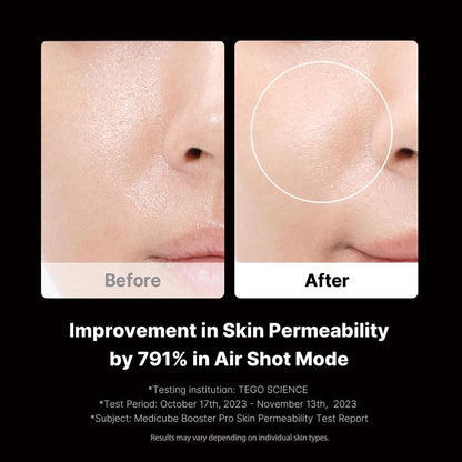 GlowSkin Pro