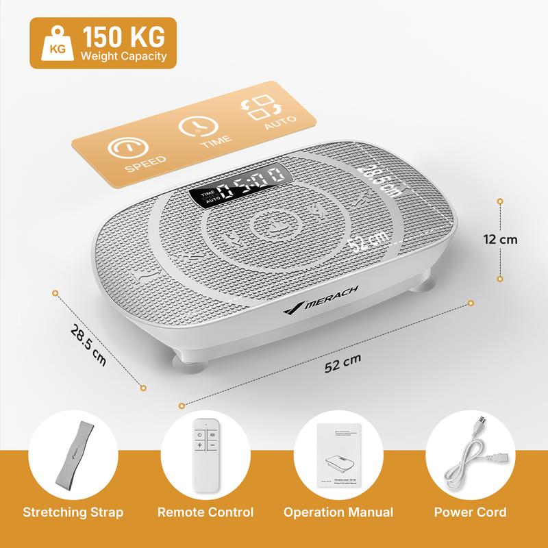 PulseFlow Plate