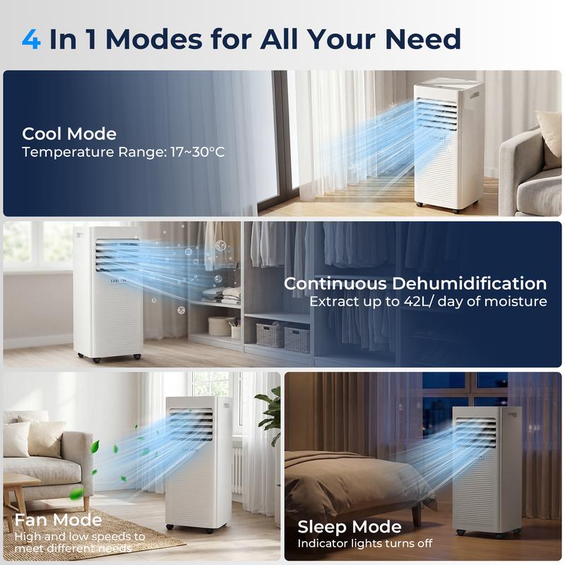 CoolMaster Pro