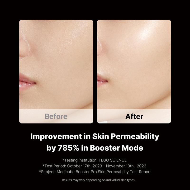 GlowSkin Pro